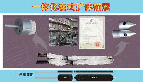 一体化囊式扩体锚索