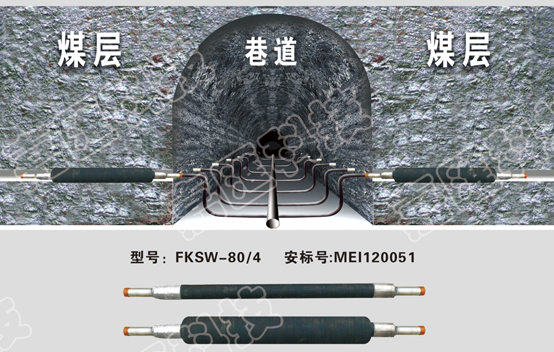 抽放瓦斯用水压式封孔器